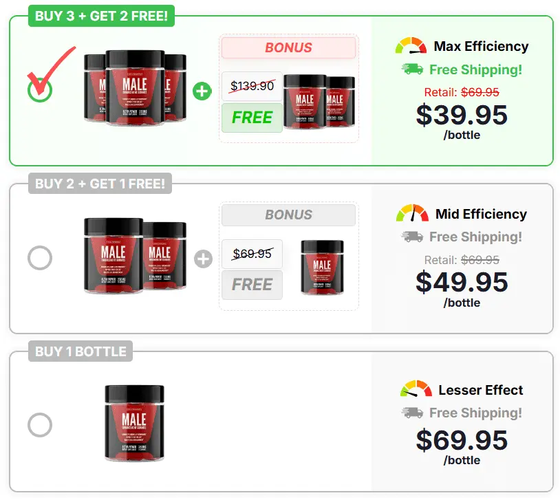 Erectonin MD Gummies Pricing